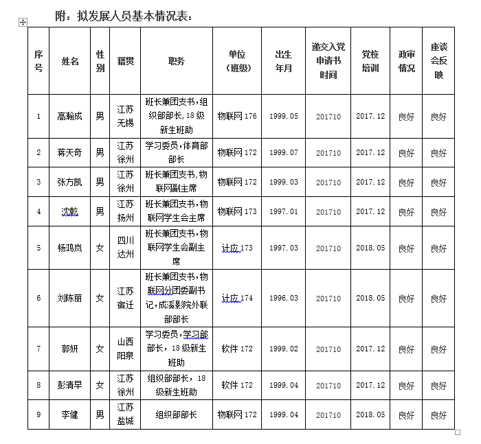 QQ截图20190529090320.png
