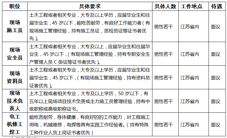 QQ图片20180320145902.png