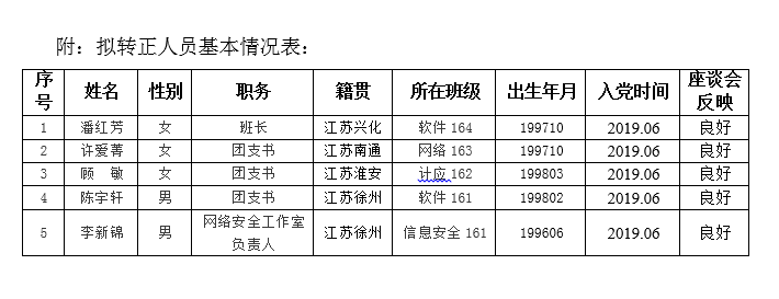 QQ截图20190529090613.png